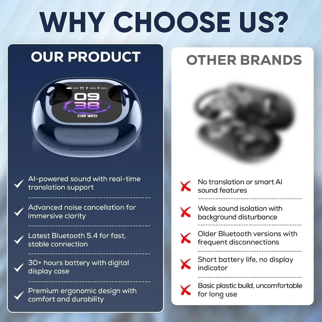 3D Wooden ABC Puzzle Board for Kids